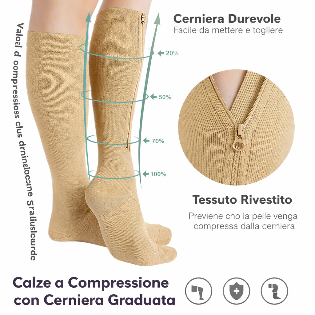 Calze Compresssive – Sollievo e Circolazione Migliorata
